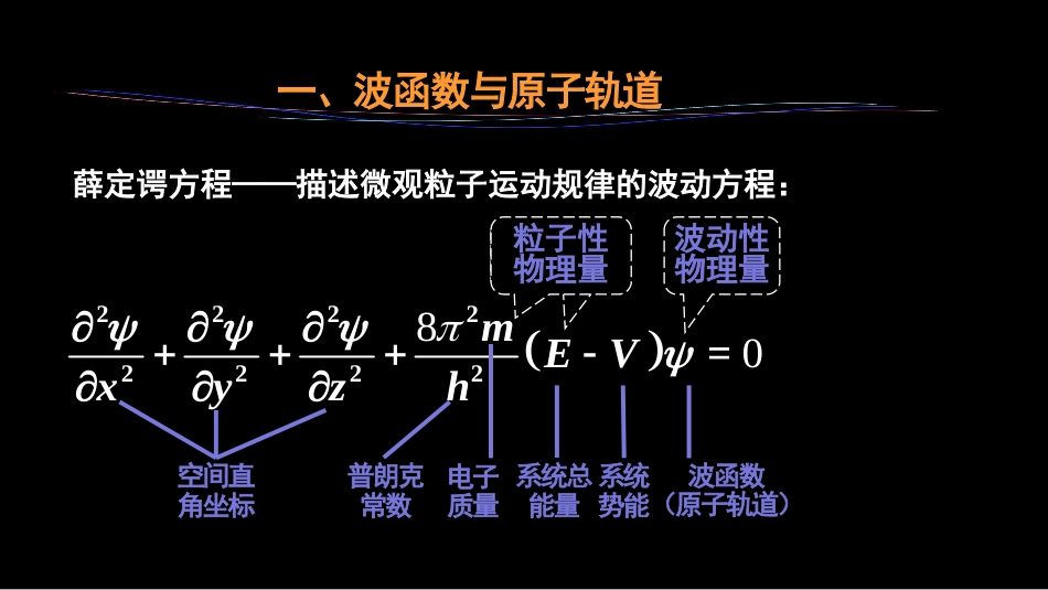 (5)--1.2 原子轨道和电子云_第1页