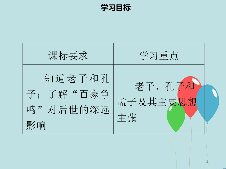 【名师导学】七年级历史上册 第二单元 夏商周时期：早期国家的产生与社会变革 第8课 百家争鸣同步课件（含新题） 新人教版_第2页