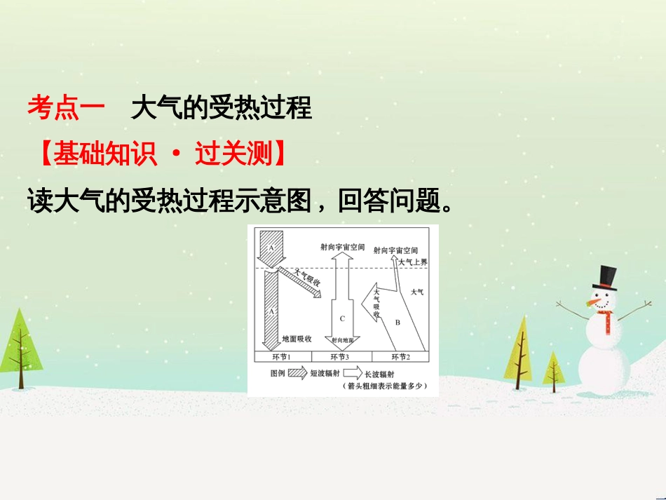 高考地理二轮复习 考前三个月 第二部分 专题二 解题技能提升练 11 基础知识调用专练——破解“基础知识用不上”困惑课件 (730)_第3页