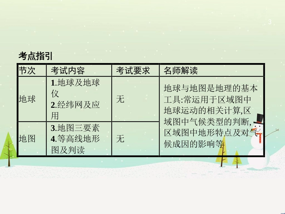 高考地理总复习 选考1考点突破 专题一 宇宙中的地球 第1讲 地球与地图 第1课时 地球仪及地图三要素课件 (1)_第3页