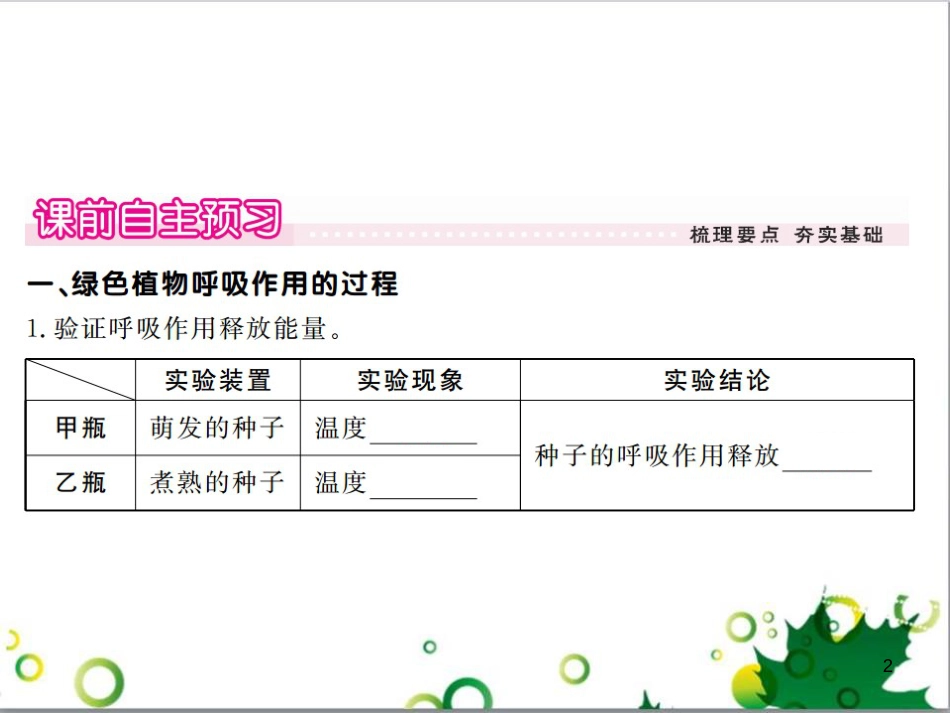 三年级语文上册 第三单元期末总复习课件 新人教版 (1275)_第2页