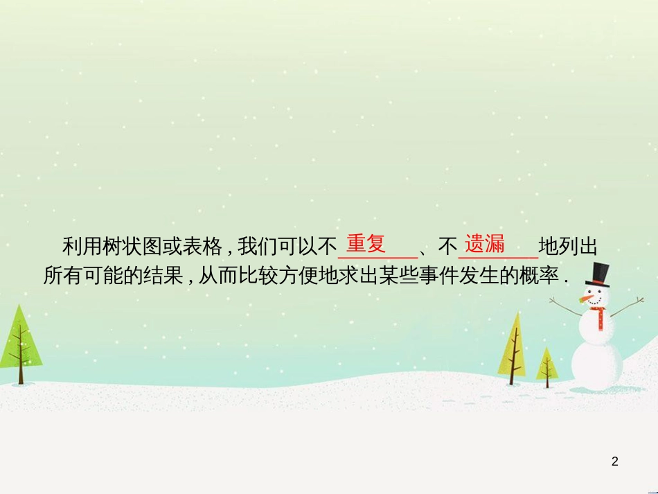 高考地理一轮复习 第3单元 从地球圈层看地理环境 答题模板2 气候成因和特征描述型课件 鲁教版必修1 (151)_第2页