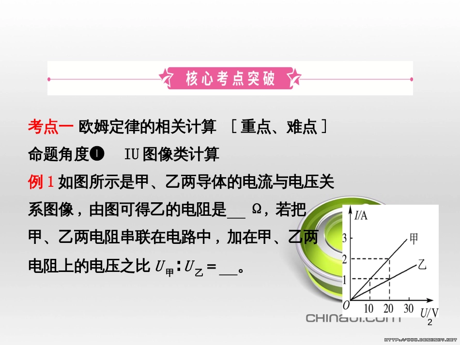 中考物理 专题复习一课件 (11)_第2页
