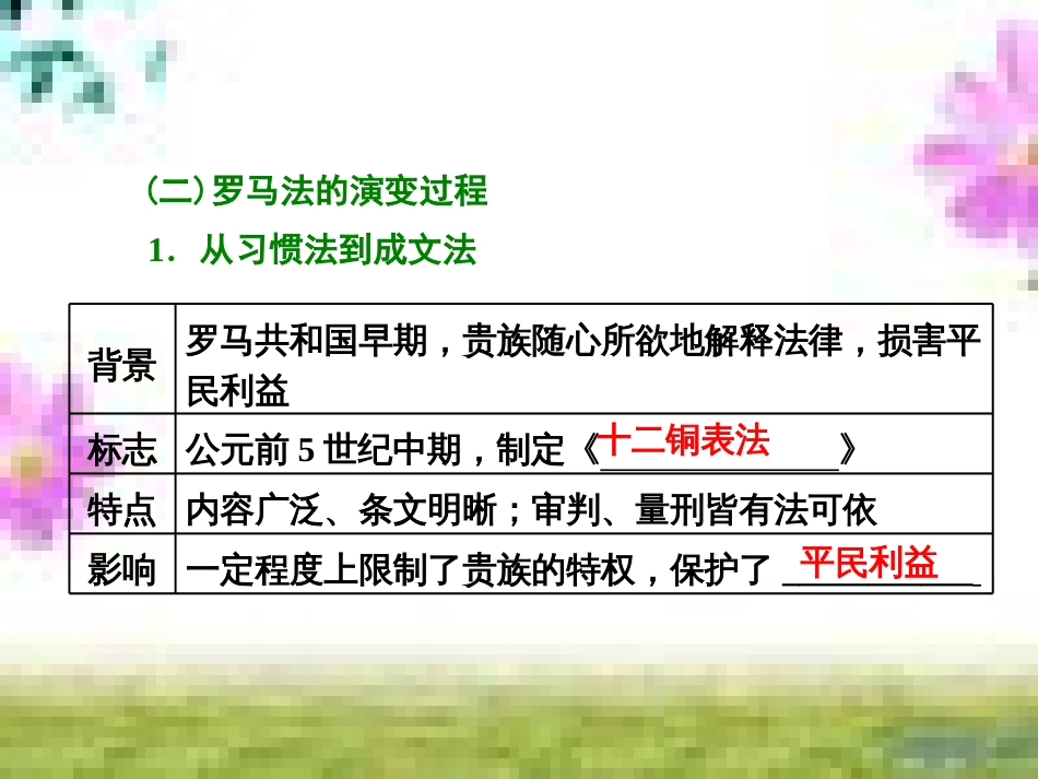高三历史一轮复习 第一编 中国古代史 第一板块 第一单元 中华文明的起源—先秦时期单元小结与测评课件 新人教版 (32)_第2页