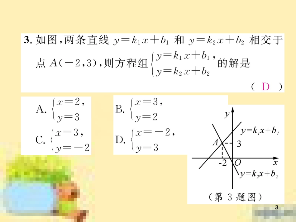 九年级英语下册 Unit 10 Get Ready for the Future语法精练及易错归纳作业课件 （新版）冀教版 (55)_第3页