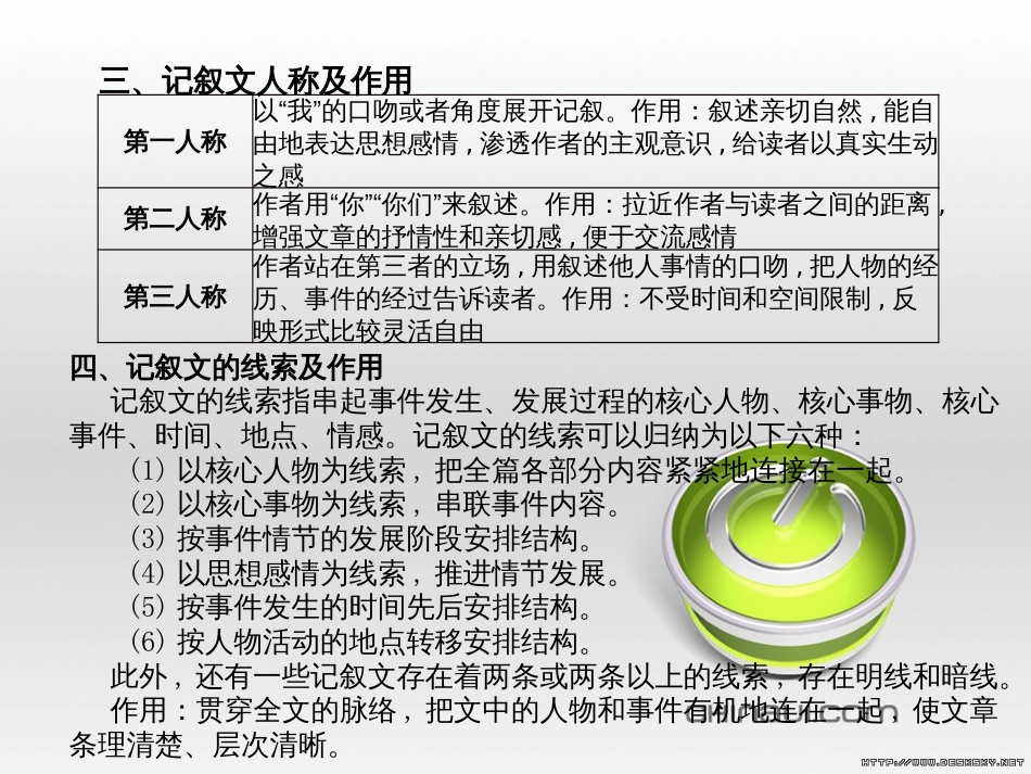 中考语文 第一部分 系统复习 成绩基石 七下 现代文课件 (35)_第3页