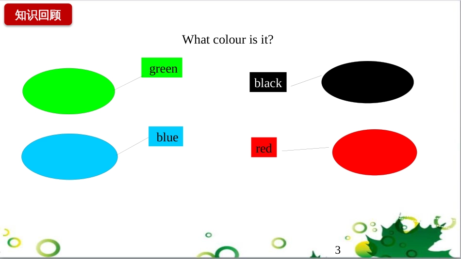 三年级语文上册 第三单元期末总复习课件 新人教版 (1471)_第3页