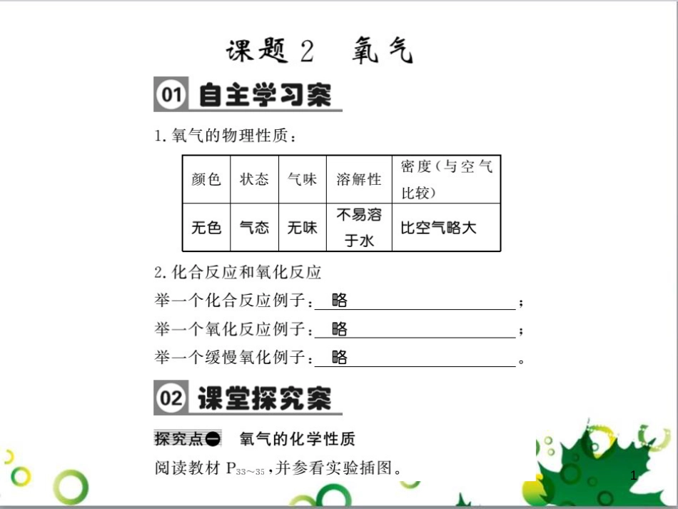 三年级语文上册 第三单元期末总复习课件 新人教版 (481)_第1页