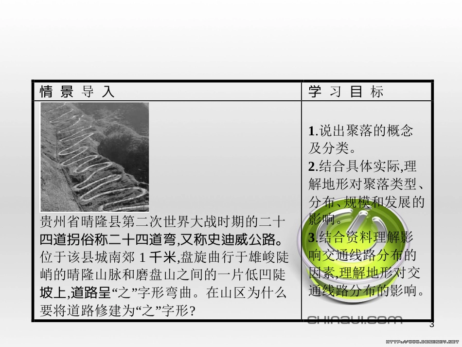 高中政治 第一单元 文化与生活综合探究课件 新人教版必修3 (45)_第3页