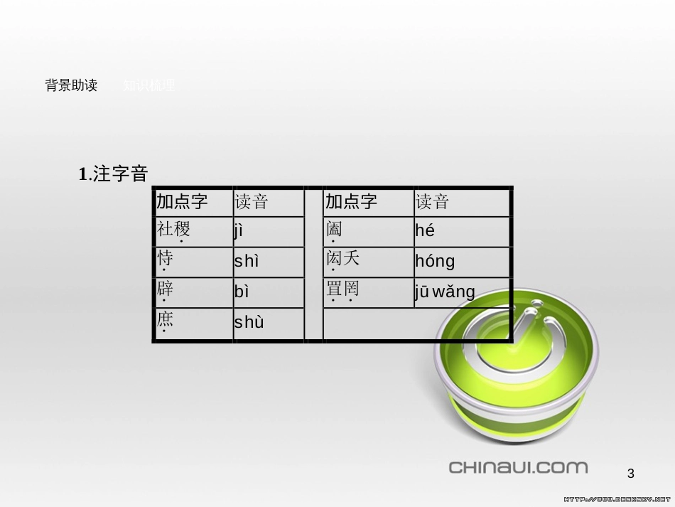 高中语文 第七单元《韩非子》选读 2 子圉见孔子于商太宰课件 新人教版选修《先秦诸子选读》 (11)_第3页