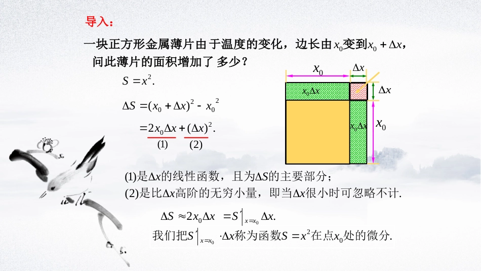 (6)--2.4 函数微分高职高等数学_第2页