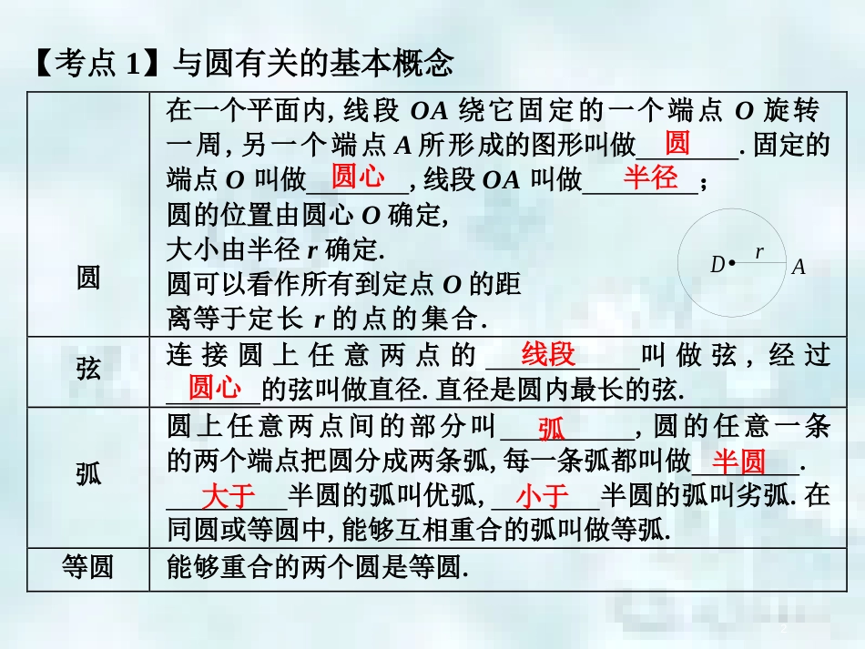 中考数学总复习 第三部分 图形与几何 第8单元 锐角三角函数与圆 第37课时 圆的基本性质优质课件 新人教版_第2页