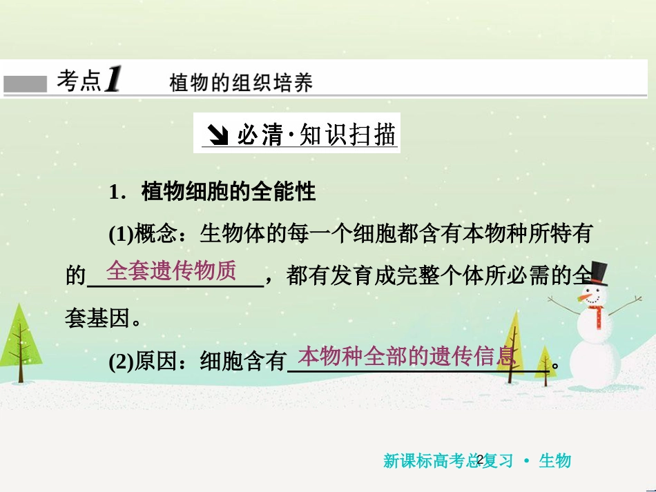 高考化学一轮复习 第1章 化学计量在实验中的应用 第1讲 物质的量 气体摩尔体积课件 新人教版 (106)_第2页