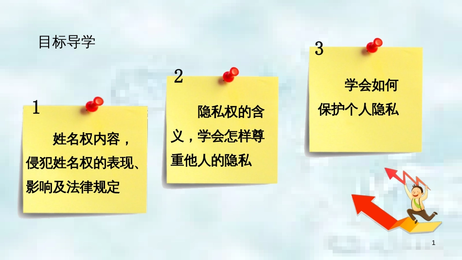 九年级道德与法治上册 第三单元 提升法治素养 第8课 公民人身权利不可侵犯 第2框 公民的姓名权与隐私权优质课件 苏教版_第1页