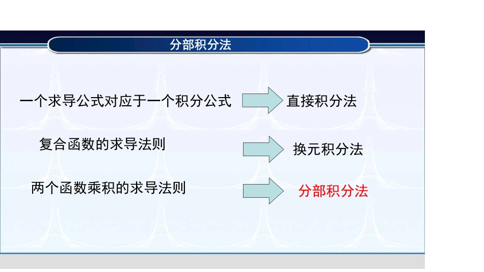 (6.1)--4.3微分的定义高等数学_第2页