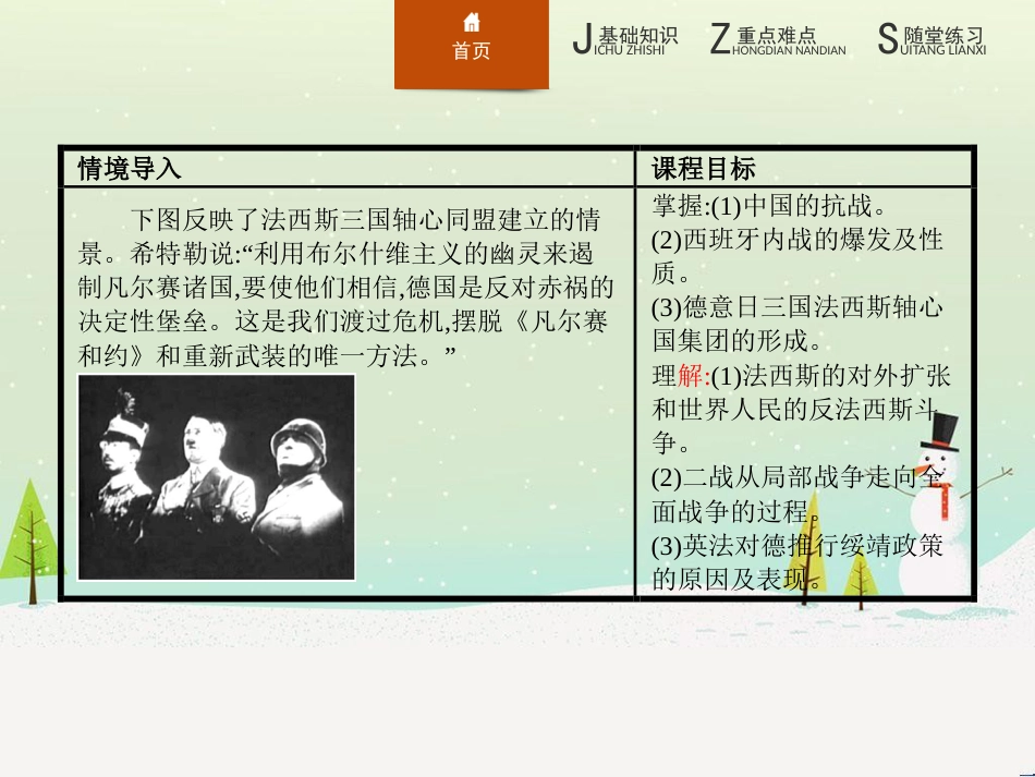 高中政治 第1课 生活在人民当家作主的国家 第2框 政治权利与义务参与政治生活的基础课件 新人教版必修2 (654)_第2页
