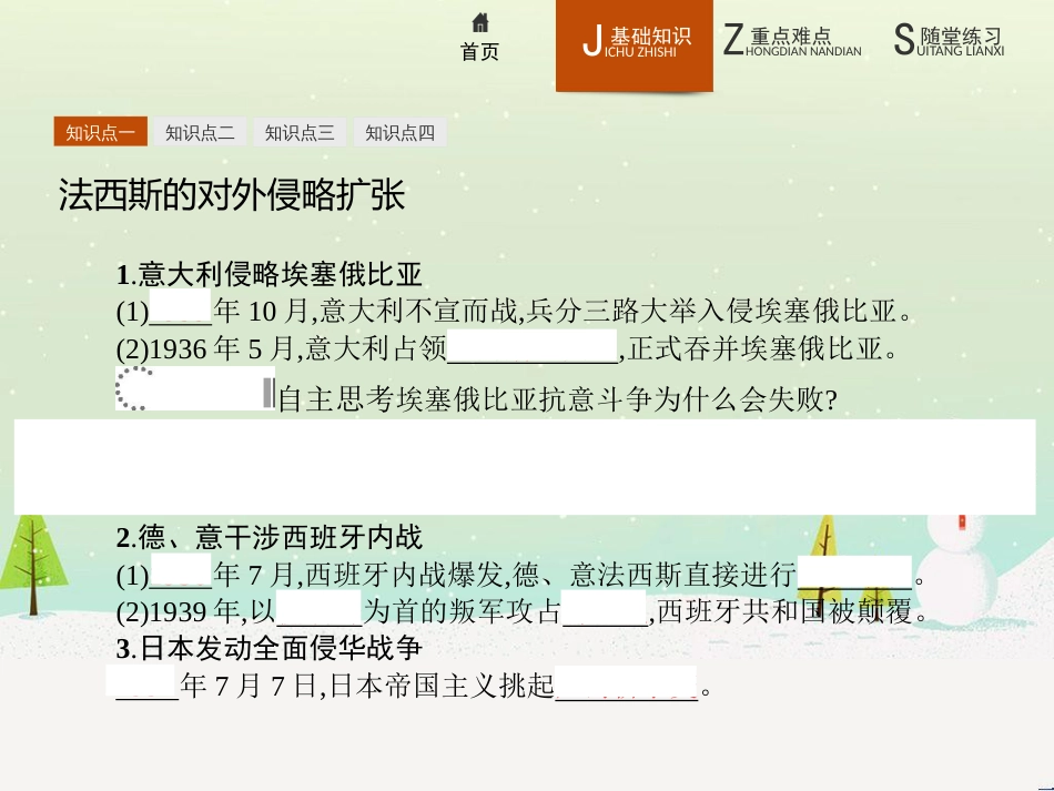 高中政治 第1课 生活在人民当家作主的国家 第2框 政治权利与义务参与政治生活的基础课件 新人教版必修2 (654)_第3页