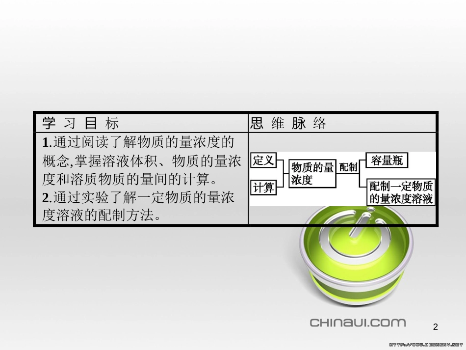 高中政治 第一单元 文化与生活综合探究课件 新人教版必修3 (102)_第2页