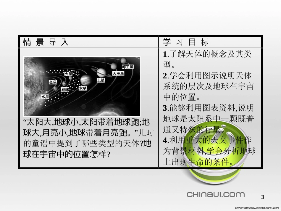 高中政治 第一单元 文化与生活综合探究课件 新人教版必修3 (3)_第3页