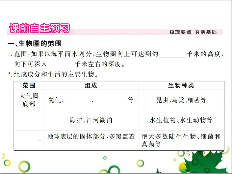 三年级语文上册 第三单元期末总复习课件 新人教版 (1289)_第2页