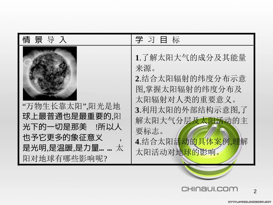高中政治 第一单元 文化与生活综合探究课件 新人教版必修3 (7)_第2页