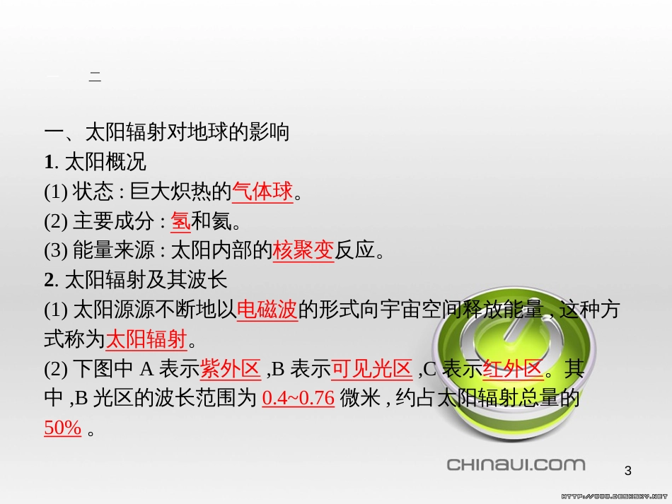 高中政治 第一单元 文化与生活综合探究课件 新人教版必修3 (7)_第3页