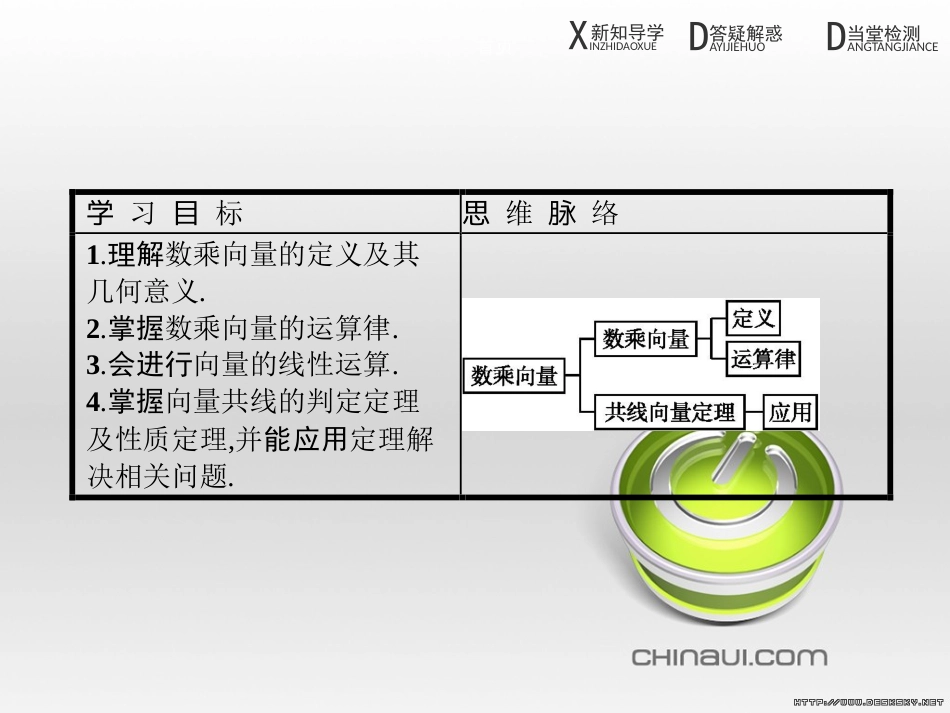 高中政治 第一单元 文化与生活综合探究课件 新人教版必修3 (216)_第3页