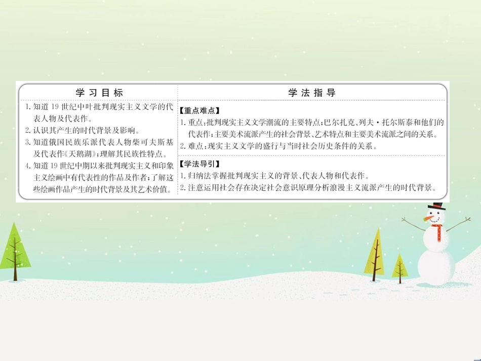 高中政治 第1课 生活在人民当家作主的国家 第2框 政治权利与义务参与政治生活的基础课件 新人教版必修2 (800)_第2页