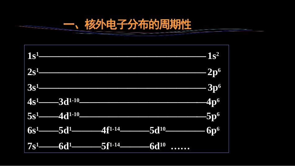 (7)--1.4 元素周期律工程化学_第2页