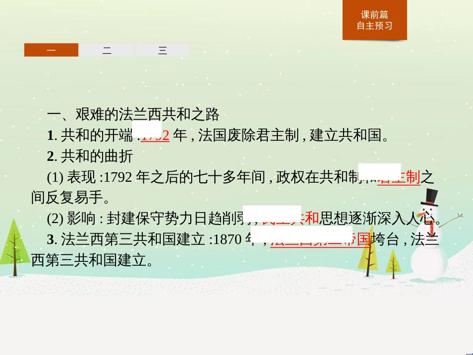 高中政治 第1课 生活在人民当家作主的国家 第2框 政治权利与义务参与政治生活的基础课件 新人教版必修2 (667)_第3页