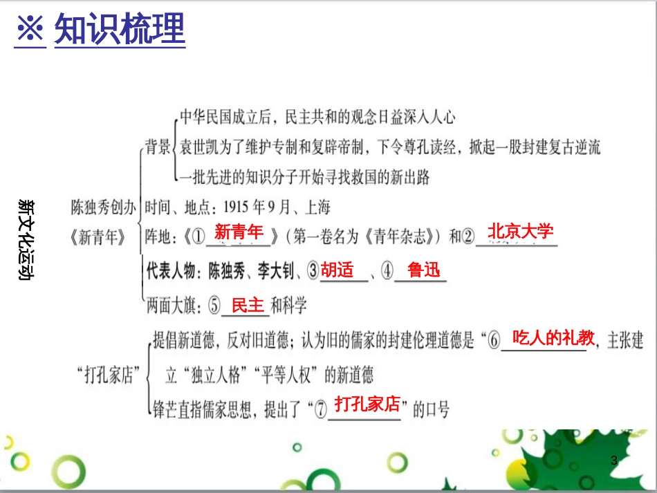 三年级语文上册 第三单元期末总复习课件 新人教版 (4)_第3页