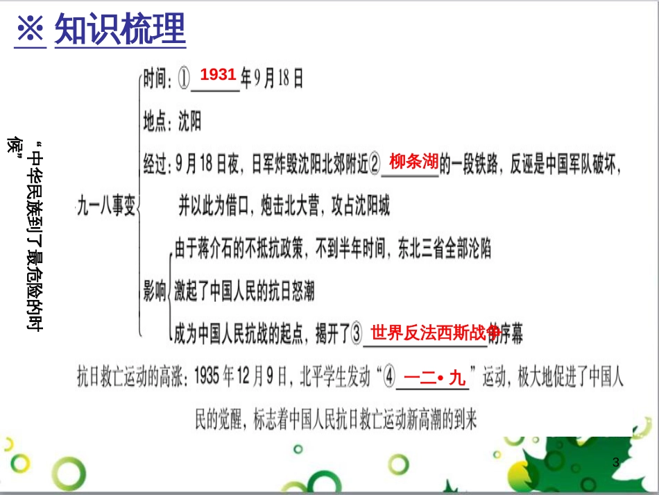 三年级语文上册 第三单元期末总复习课件 新人教版 (14)_第3页