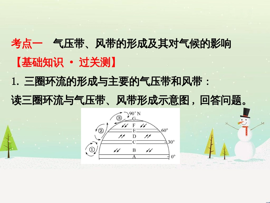 高考地理二轮复习 考前三个月 第二部分 专题二 解题技能提升练 11 基础知识调用专练——破解“基础知识用不上”困惑课件 (729)_第3页