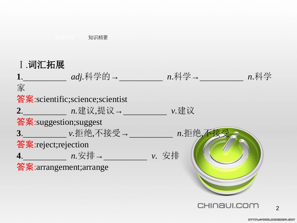 高中英语 Unit 6 Design Section Ⅴ 单元语法突破课件 北师大版必修2 (48)_第2页