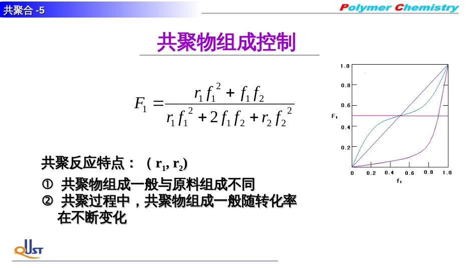 (7)--GJ05共聚物组成控制_第1页