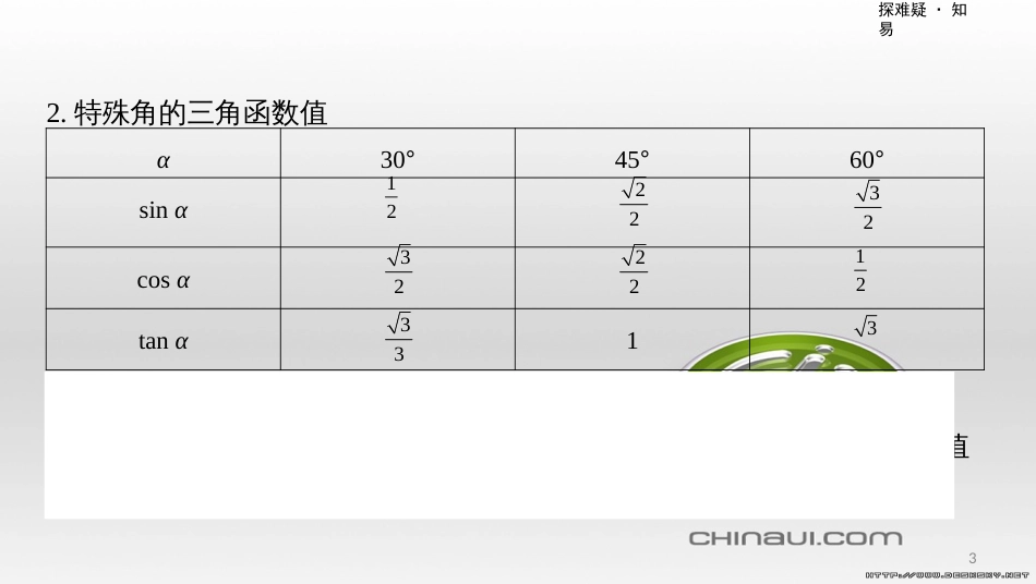 中考数学一轮复习 第一单元 数与式 第4讲 二次根式课件 (52)_第3页