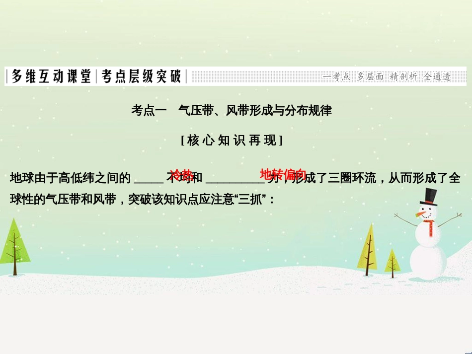 高考地理二轮复习 考前三个月 第二部分 专题二 解题技能提升练 11 基础知识调用专练——破解“基础知识用不上”困惑课件 (557)_第2页
