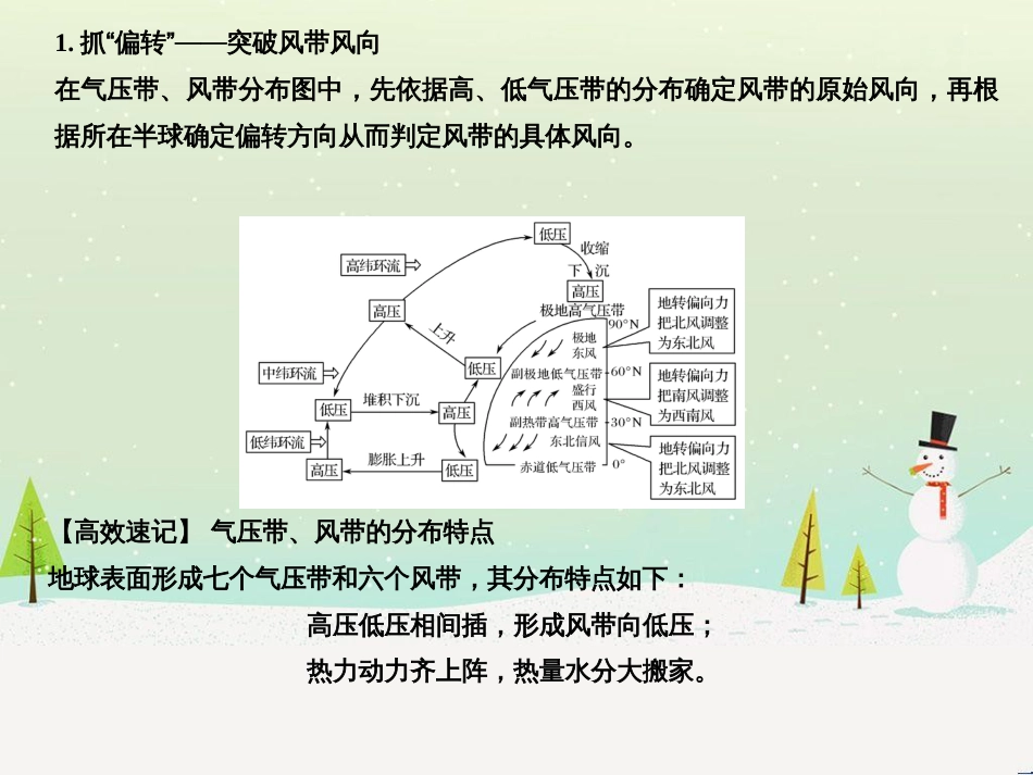 高考地理二轮复习 考前三个月 第二部分 专题二 解题技能提升练 11 基础知识调用专练——破解“基础知识用不上”困惑课件 (557)_第3页