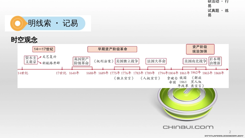 中考数学一轮复习 第一单元 数与式 第4讲 二次根式课件 (20)_第2页