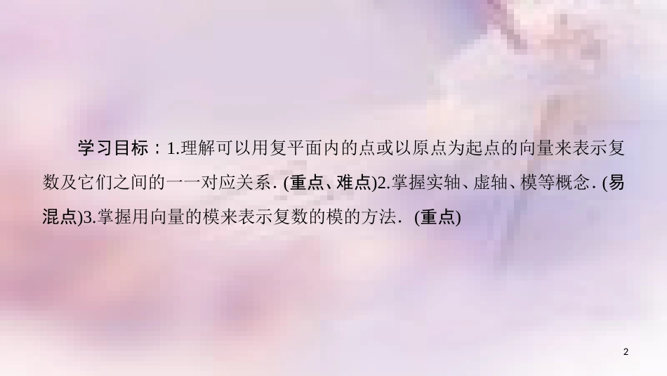 高中数学 第3章 数系的扩充与复数的引入 3.1 数系的扩充和复数的概念 3.1.2 复数的几何意义课件 新人教A版选修1-2_第2页