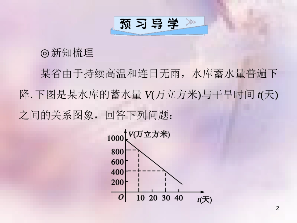 八年级数学上册 第四章 一次函数 4.4 一次函数的应用 第2课时 一次函数图象的应用(1)导学课件 （新版）北师大版_第2页