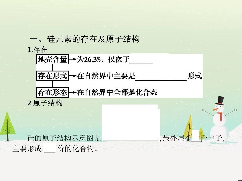高中政治 第1课 生活在人民当家作主的国家 第2框 政治权利与义务参与政治生活的基础课件 新人教版必修2 (573)_第3页