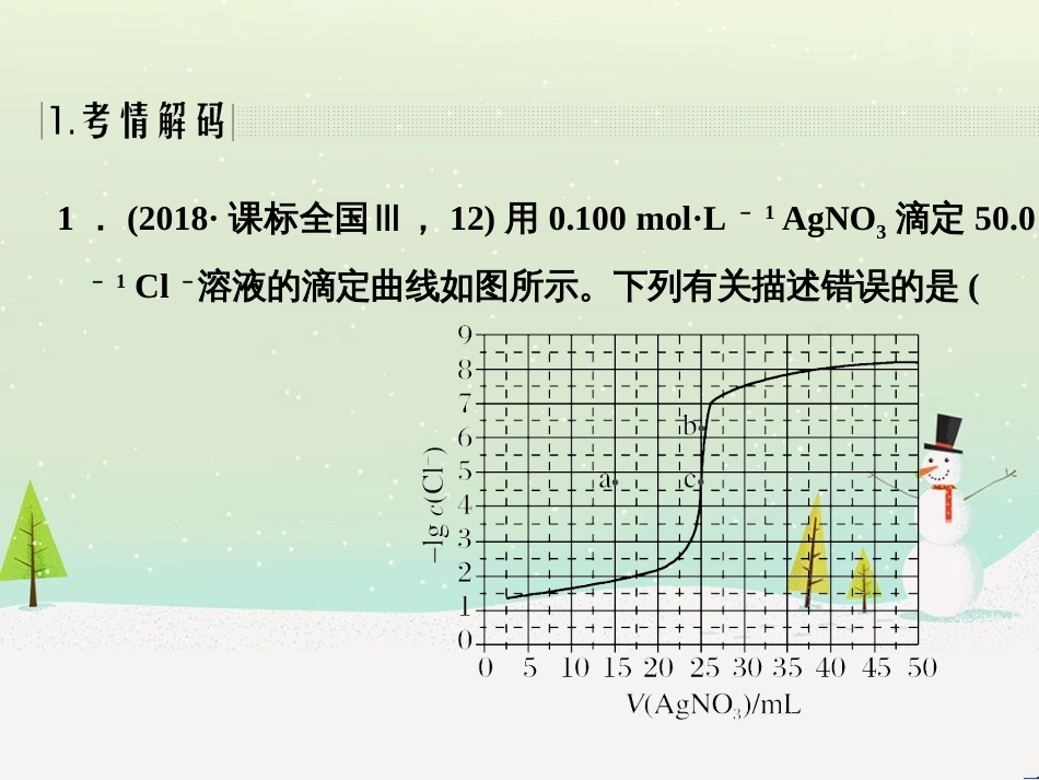 高考地理二轮复习 考前三个月 第二部分 专题二 解题技能提升练 11 基础知识调用专练——破解“基础知识用不上”困惑课件 (492)_第2页