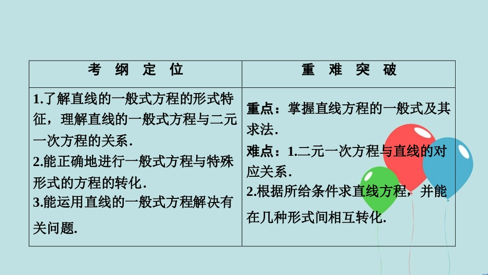 2017-2018学年高中数学 第三章 直线与方程 3.2 直线的方程 3.2.3 直线的一般式方程课件 新人教A版必修2_第2页