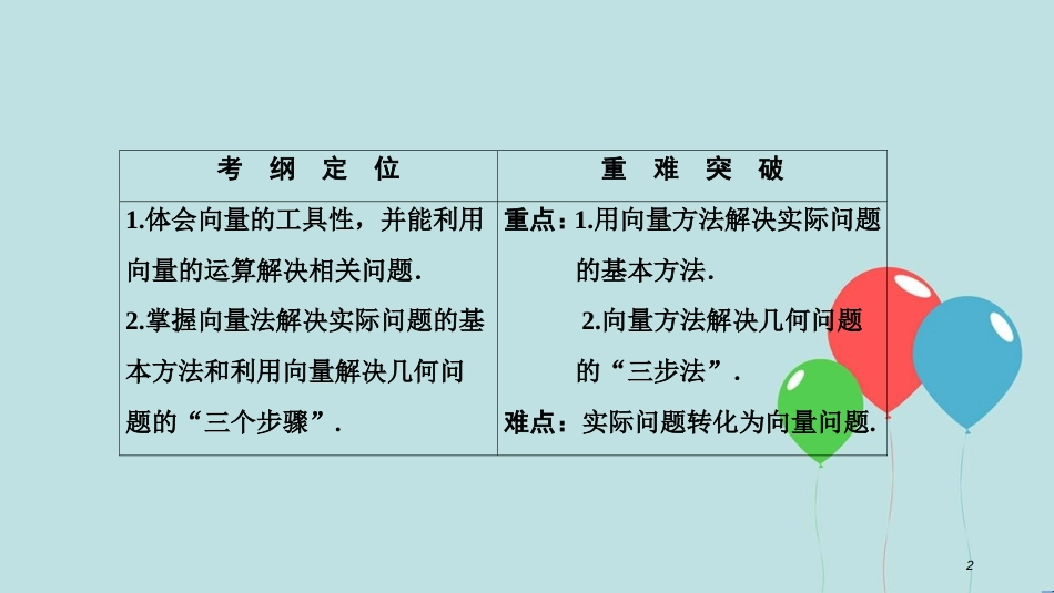 高中数学 第二章 平面向量 2.5 平面向量应用举例 2.5.1-2.5.2 向量在物理中的应用举例课件 新人教A版必修4_第2页