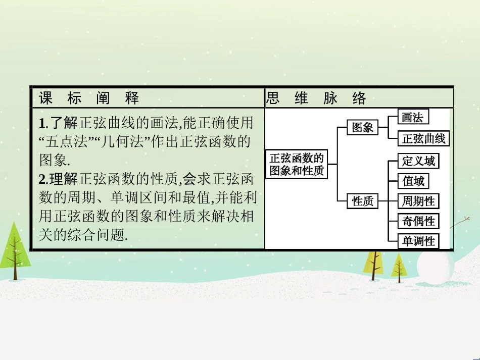 高中政治 第1课 生活在人民当家作主的国家 第2框 政治权利与义务参与政治生活的基础课件 新人教版必修2 (1455)_第2页