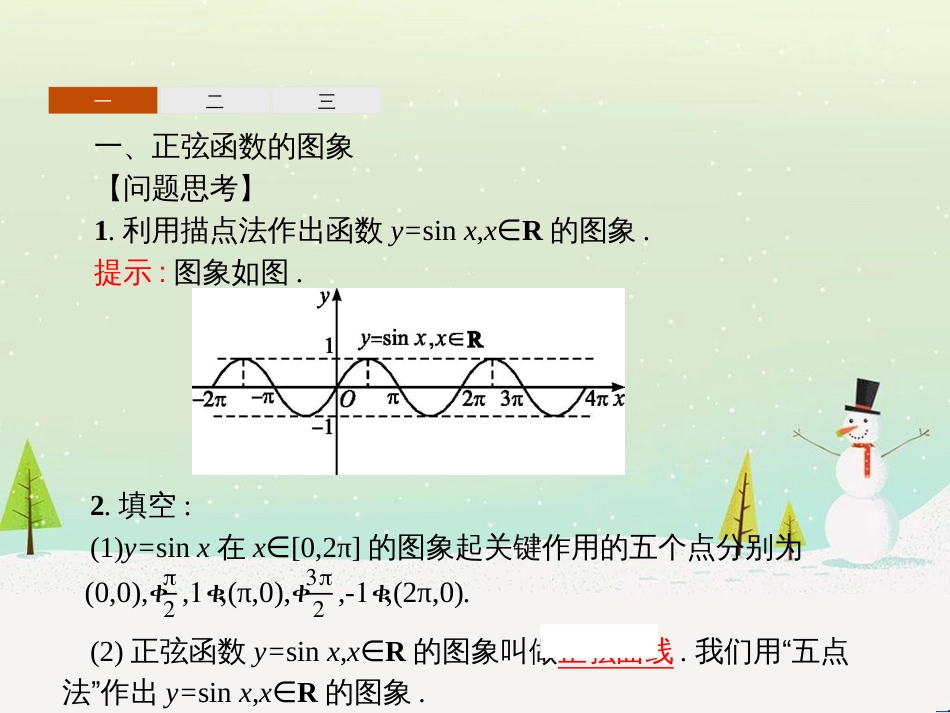 高中政治 第1课 生活在人民当家作主的国家 第2框 政治权利与义务参与政治生活的基础课件 新人教版必修2 (1455)_第3页