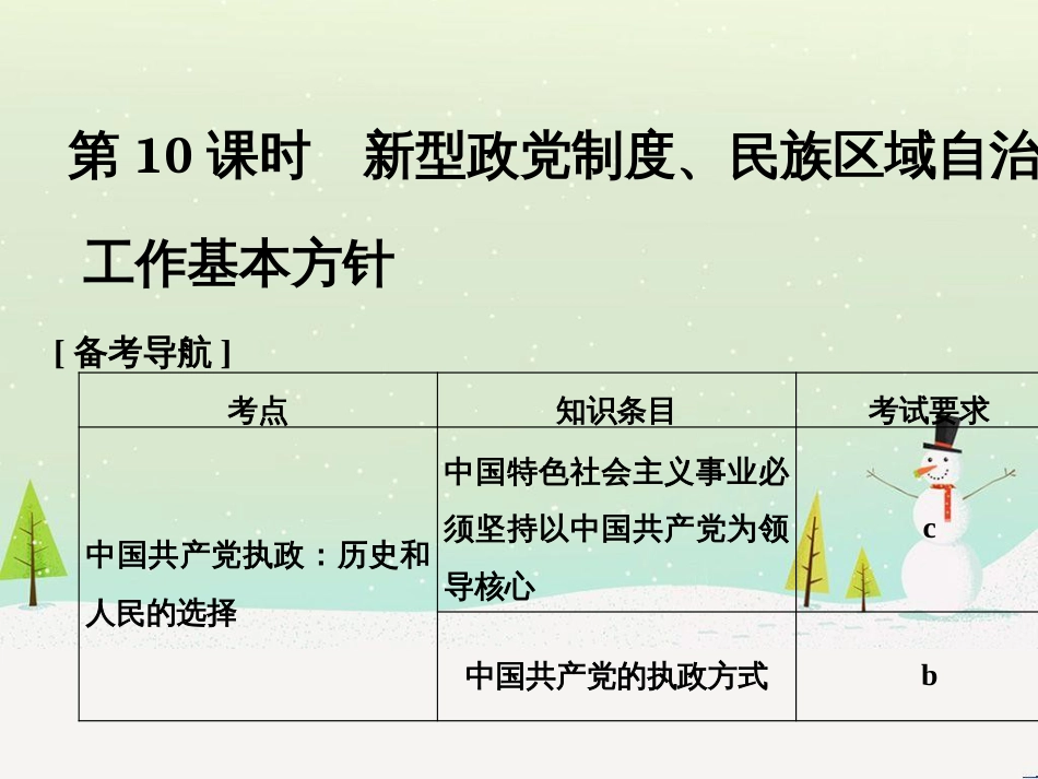 高考英语 第三部分 写作导练案 第二讲 读后续写课件 (29)_第1页