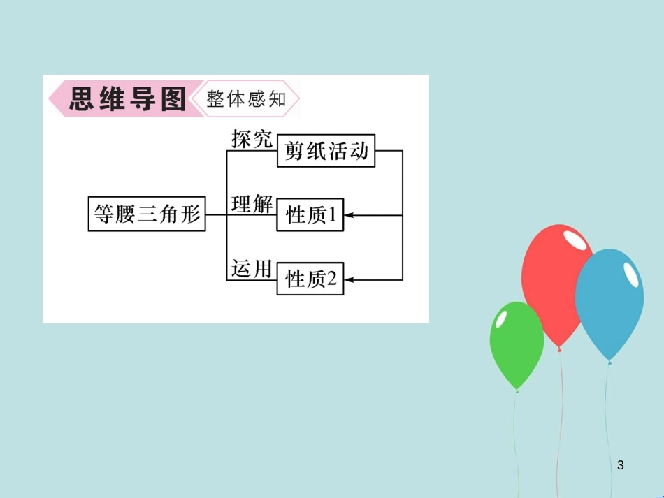 （遵义专版）八年级数学上册 第13章 轴对称 13.3 等腰三角形 第1课时 等腰三角形的性质习题课件 （新版）新人教版_第3页
