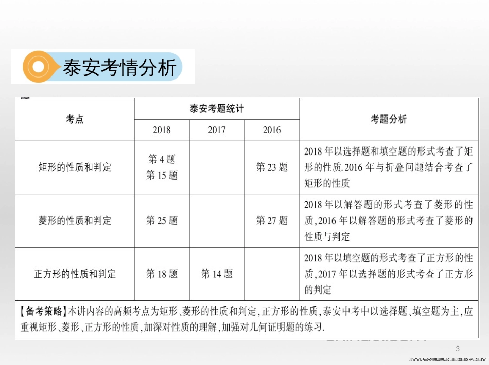 中考数学 第一部分 基础知识过关 第一章 数与式 第4讲 二次根式课件 (24)_第3页